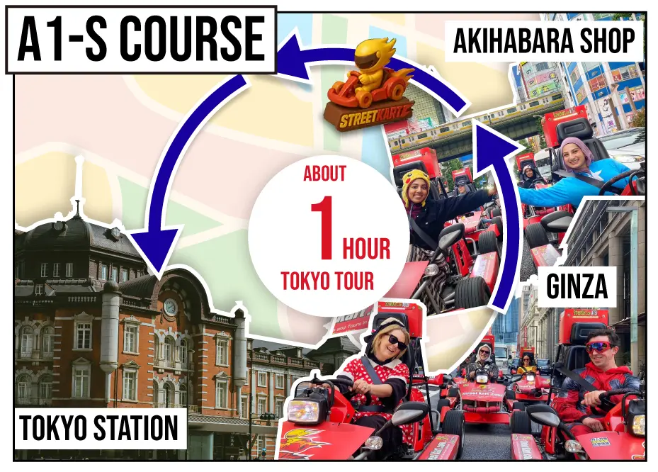 SHIBUYA GO-KART Tour A1S