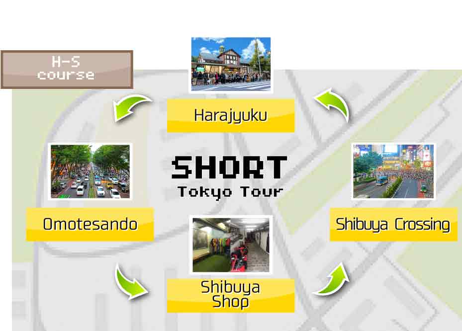 SHIBUYA GO-KART Tour HS